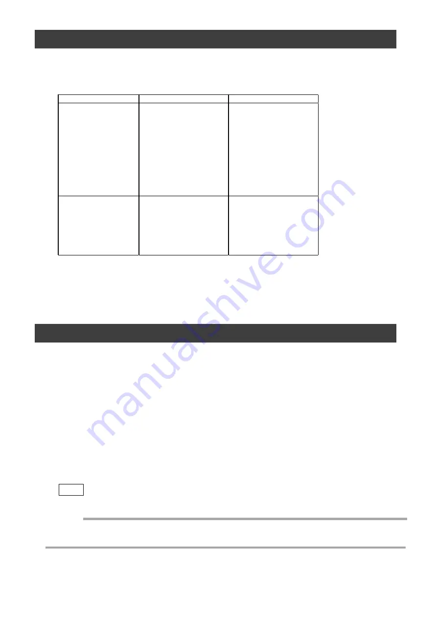 JAI SP-12401C-USB User Manual Download Page 48