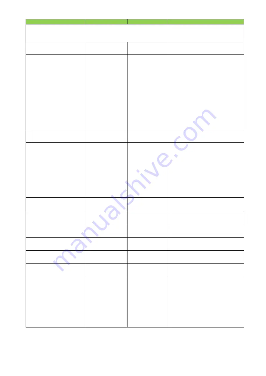 JAI SP-12401C-USB User Manual Download Page 63