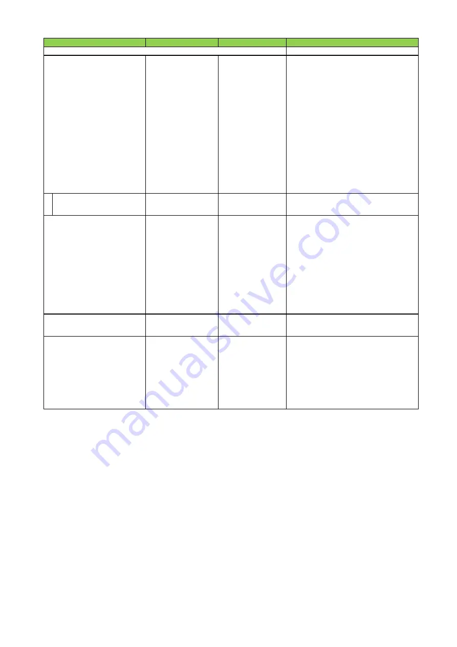 JAI SP-12401C-USB User Manual Download Page 64