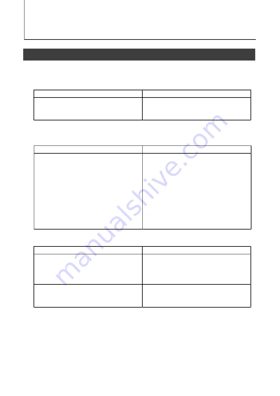 JAI SP-12401C-USB User Manual Download Page 68