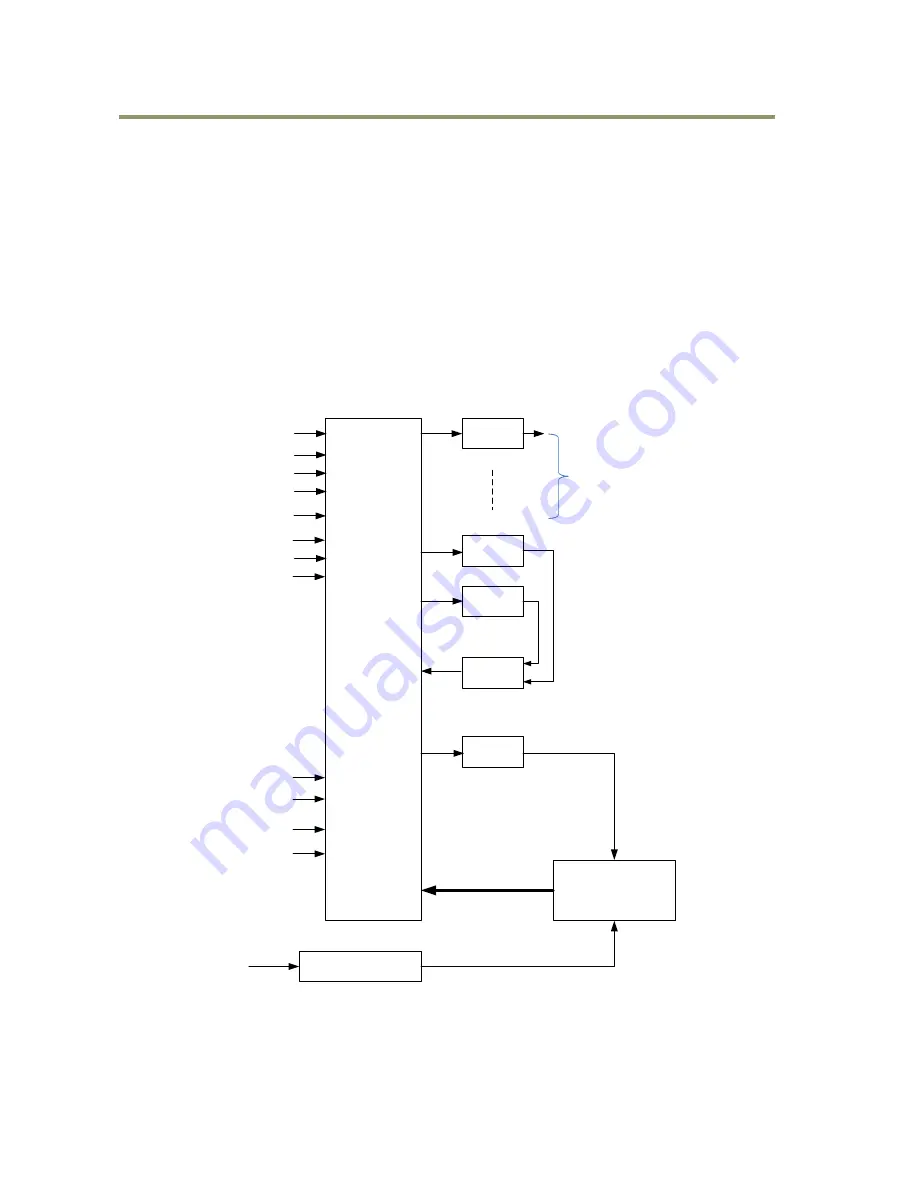 JAI SP-20000C-PMCL User Manual Download Page 18