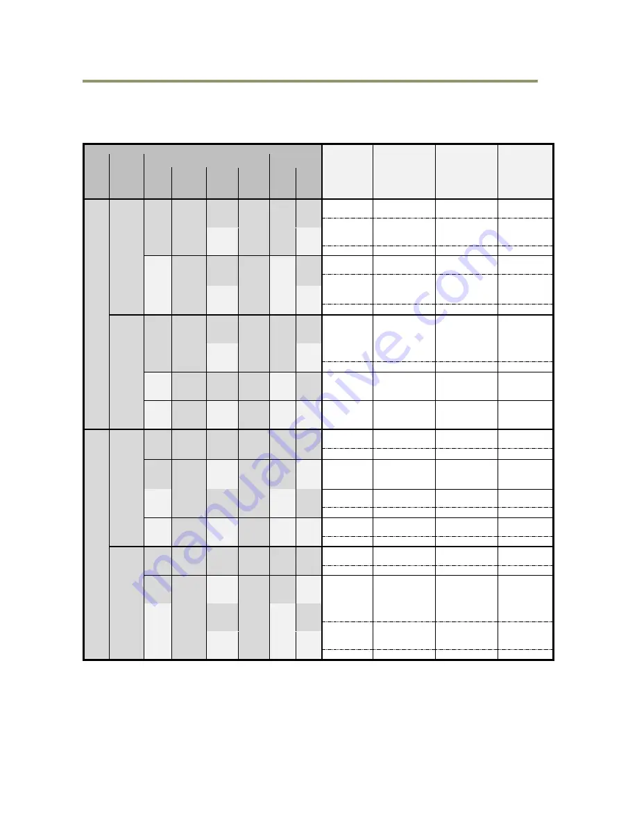 JAI SP-20000C-PMCL User Manual Download Page 30