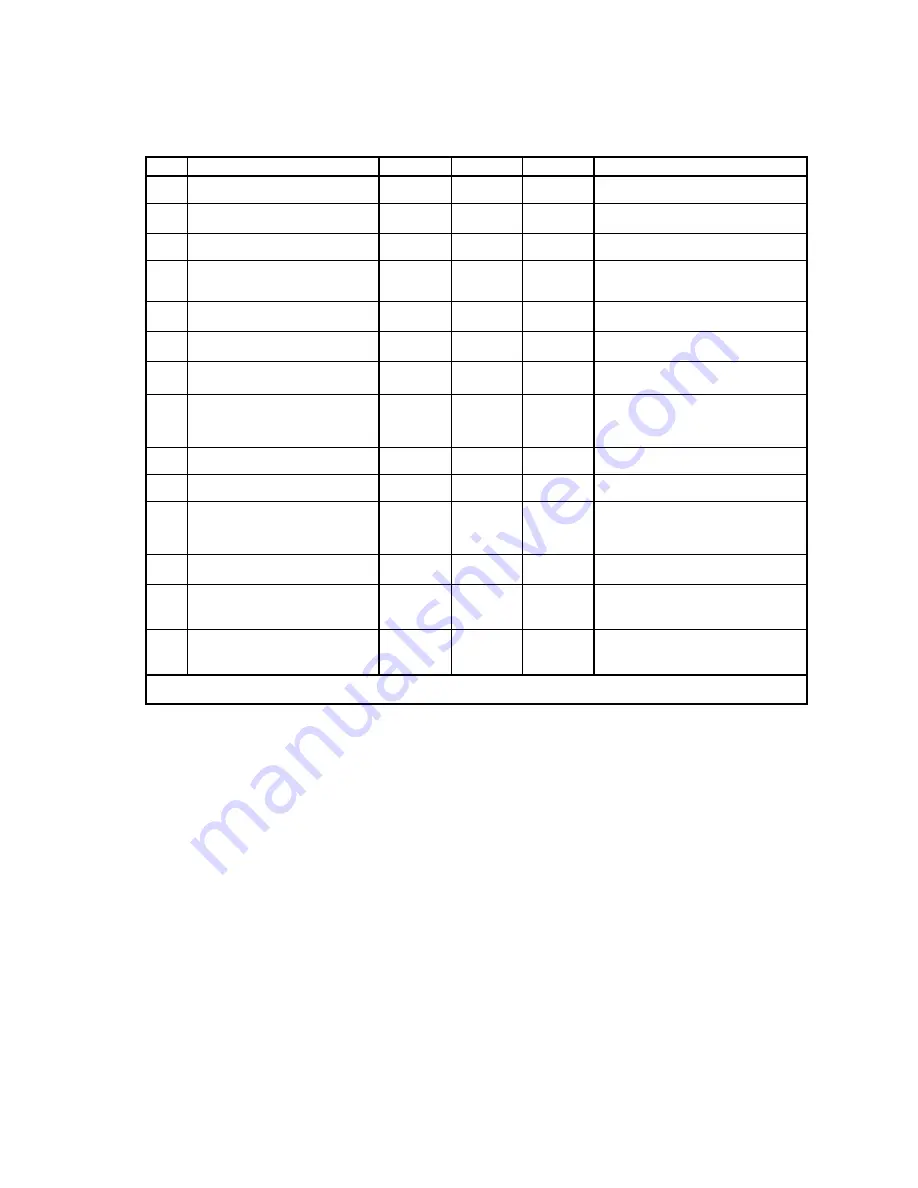 JAI SP-20000C-PMCL User Manual Download Page 62