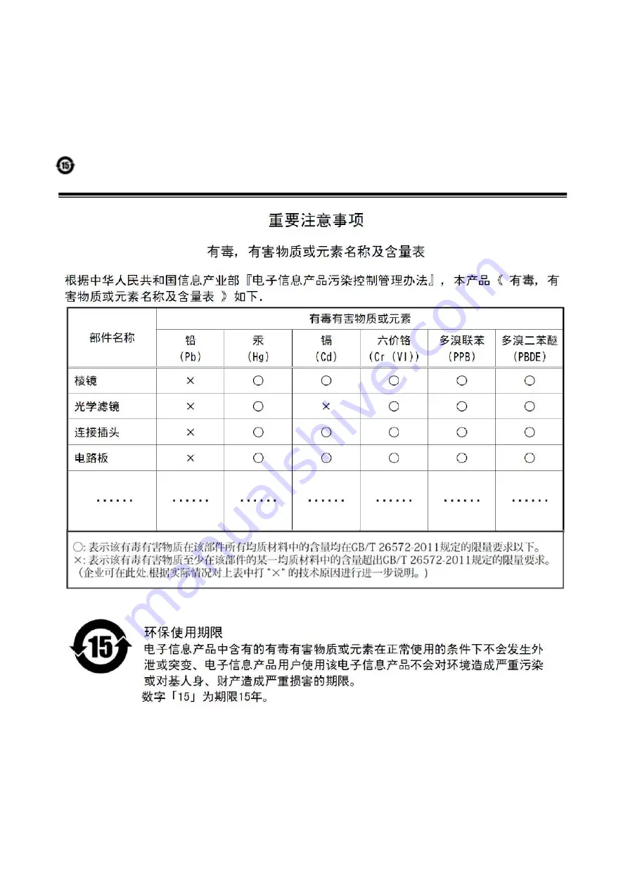 JAI SP-45001C-CXP4 User Manual Download Page 5