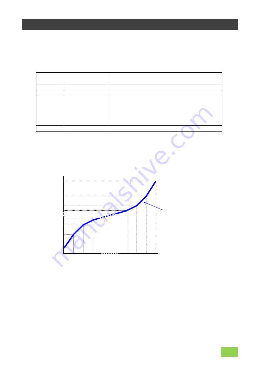 JAI SP-45001C-CXP4 User Manual Download Page 40