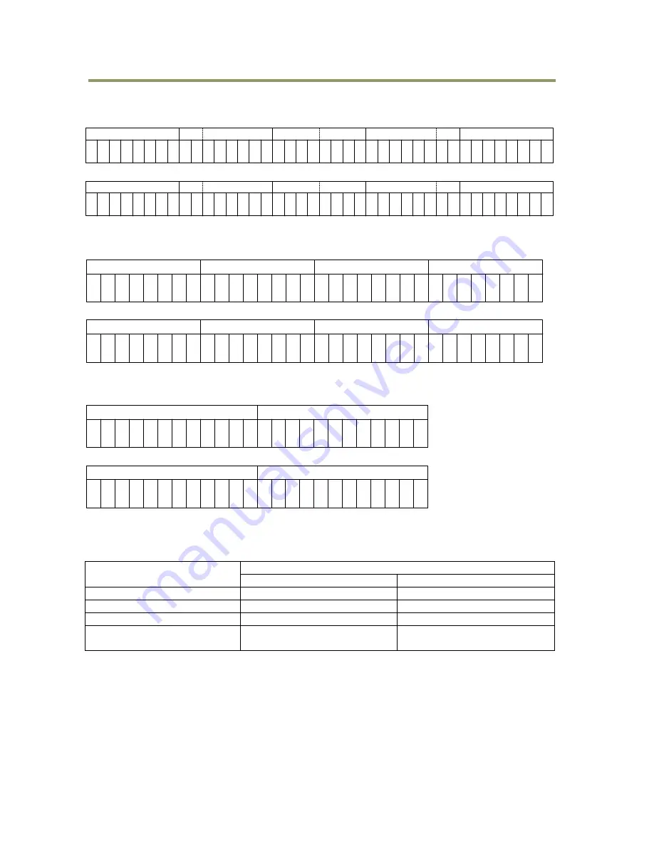 JAI SP-5000C-USB User Manual Download Page 28