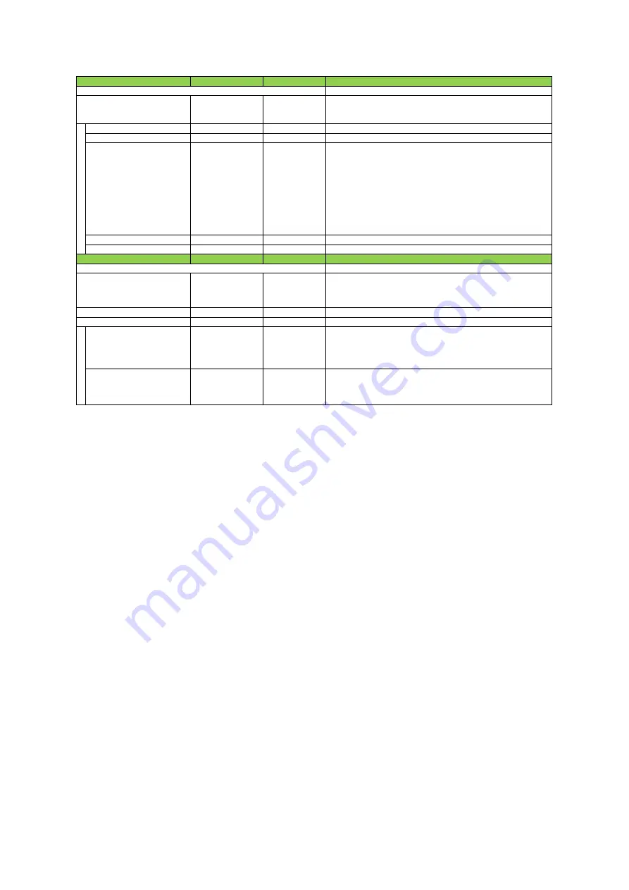 JAI SW-8000T-10GE User Manual Download Page 53