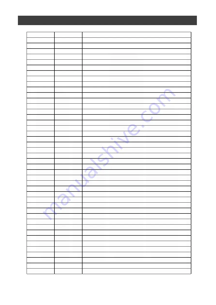 JAI SW-8000T-10GE User Manual Download Page 68