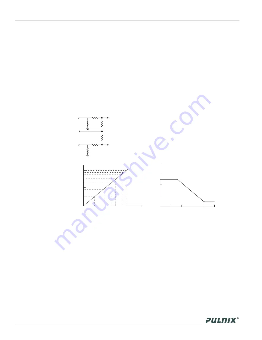 JAI TM-6710 Operation Manual Download Page 25