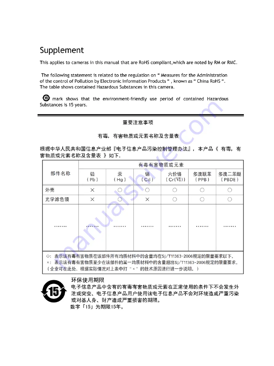 JAI TM-770 User Manual Download Page 81