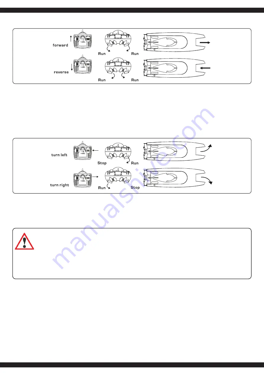 Jamara 410138 Instructions Manual Download Page 5