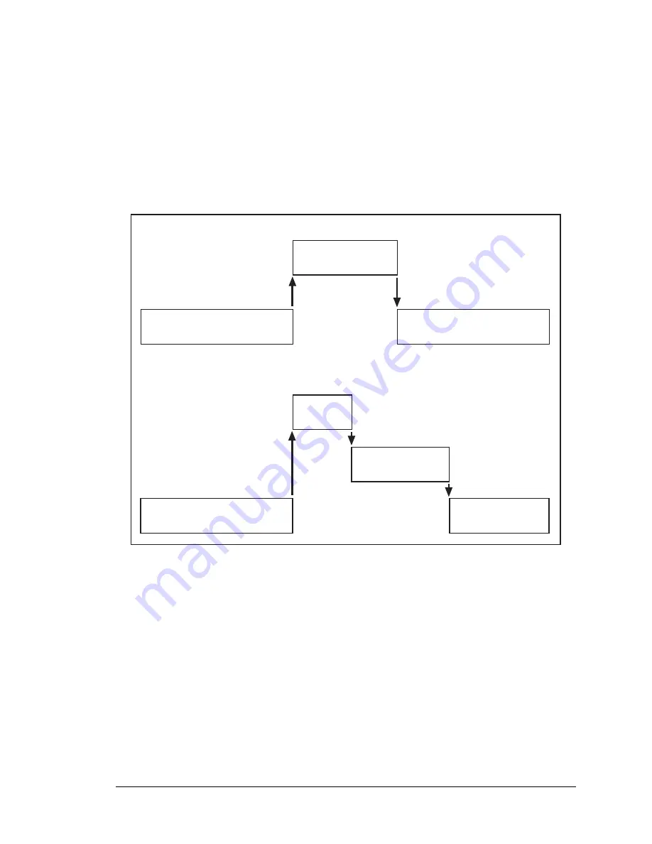 Jameco Electronics Rabbit 2000 User Manual Download Page 330