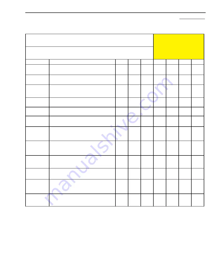 J&J Amusements Can-Am Service Manual Download Page 21