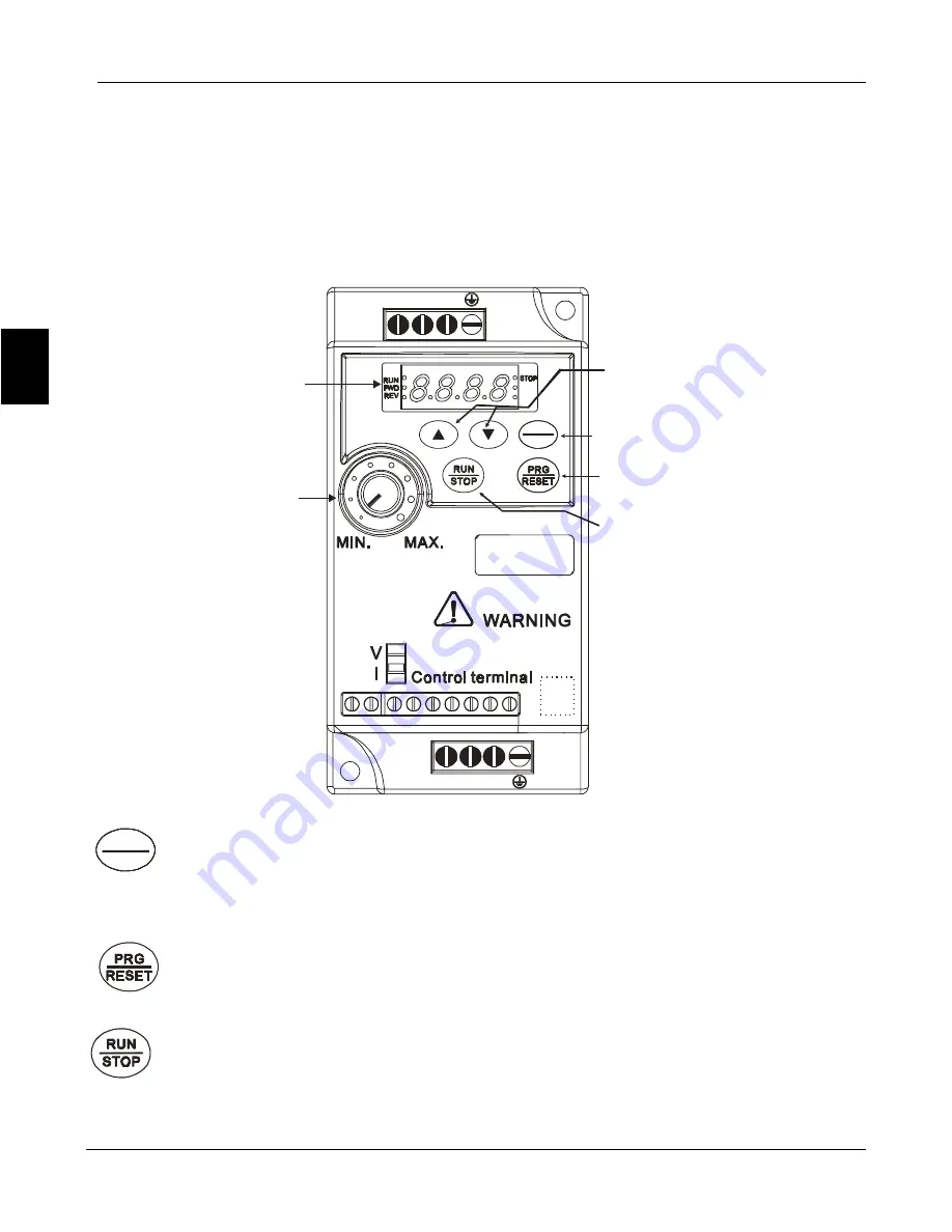 Janson Controls FC100 Series Manual Download Page 22