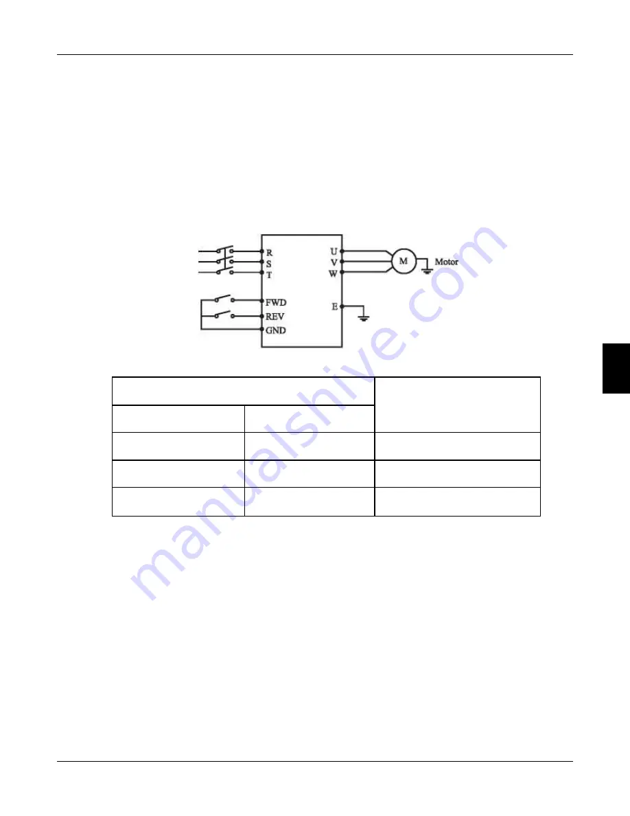 Janson Controls FC100 Series Manual Download Page 63