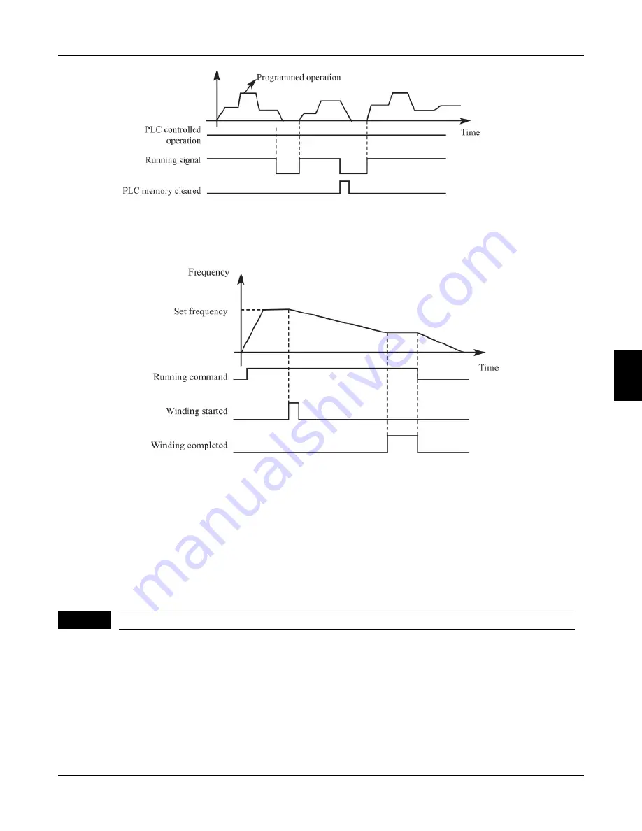 Janson Controls FC100 Series Manual Download Page 67