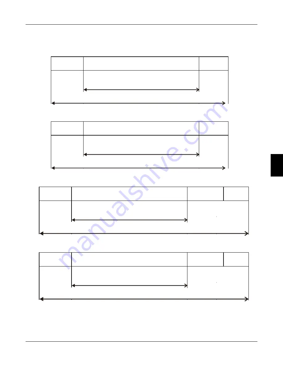 Janson Controls FC100 Series Manual Download Page 91