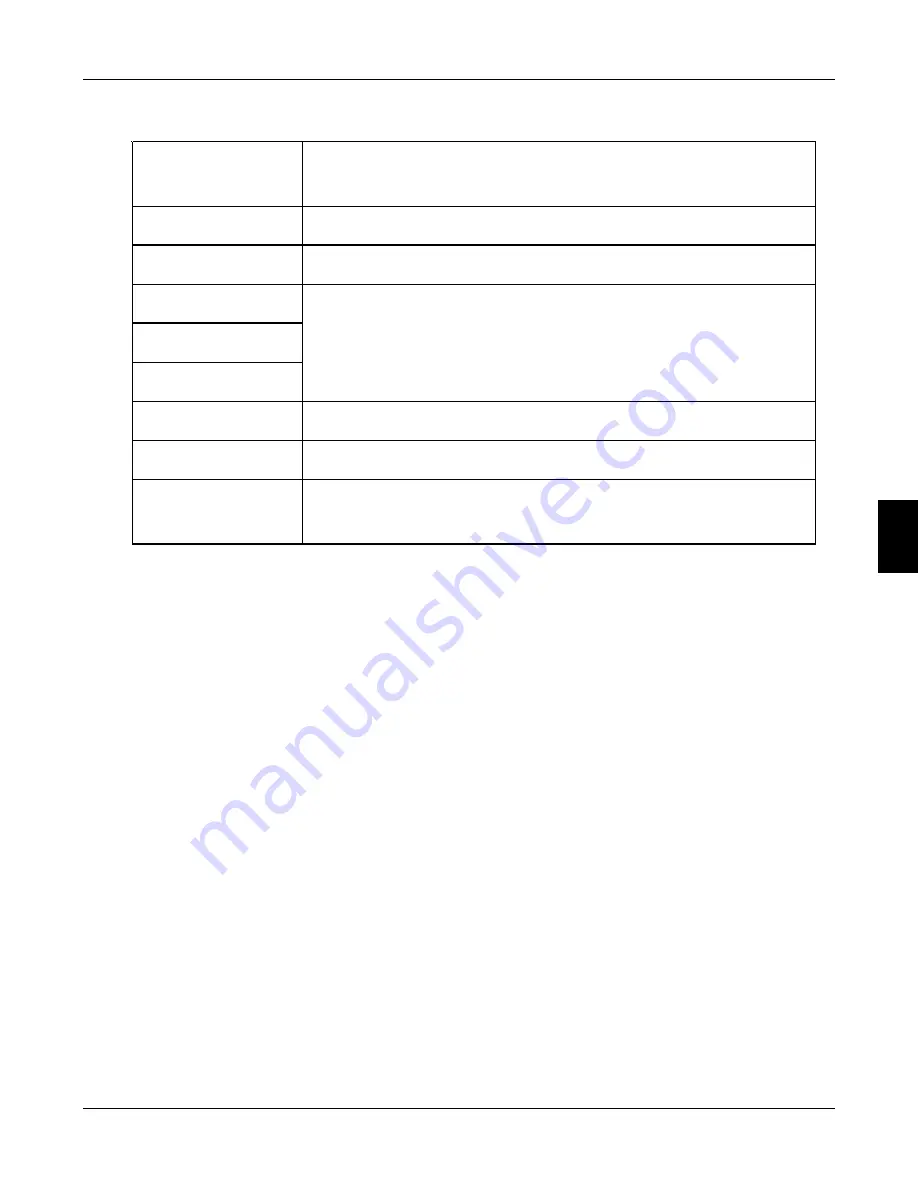 Janson Controls FC100 Series Manual Download Page 93