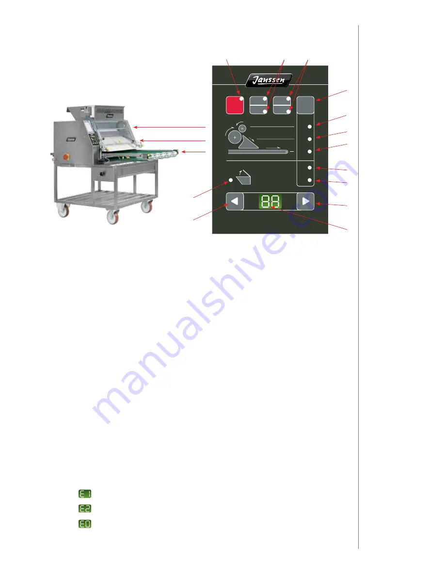 Janssen SELECTRONIC A Operating Instruction Download Page 11