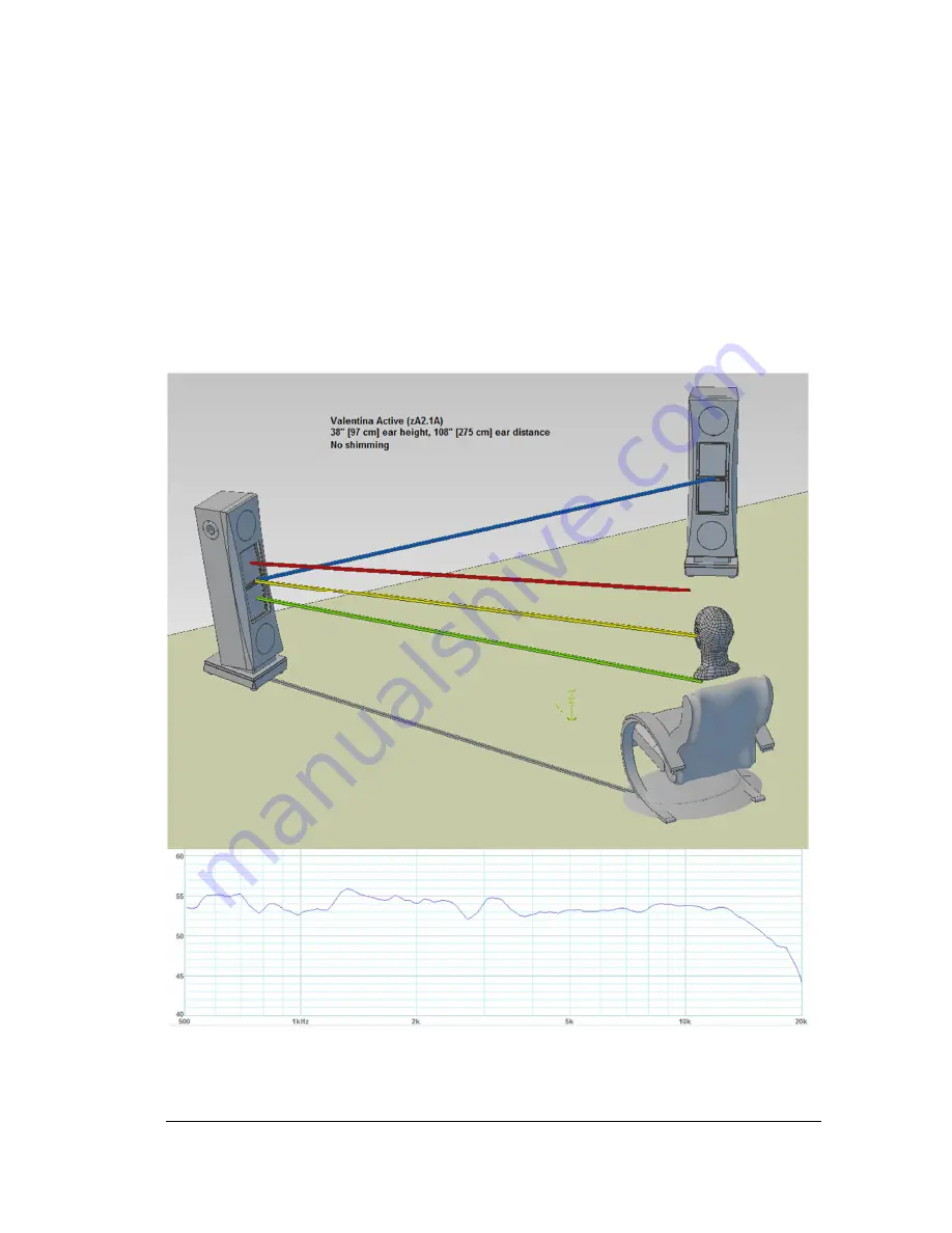 Janszen Valentina A8 Owner'S Manual Download Page 33