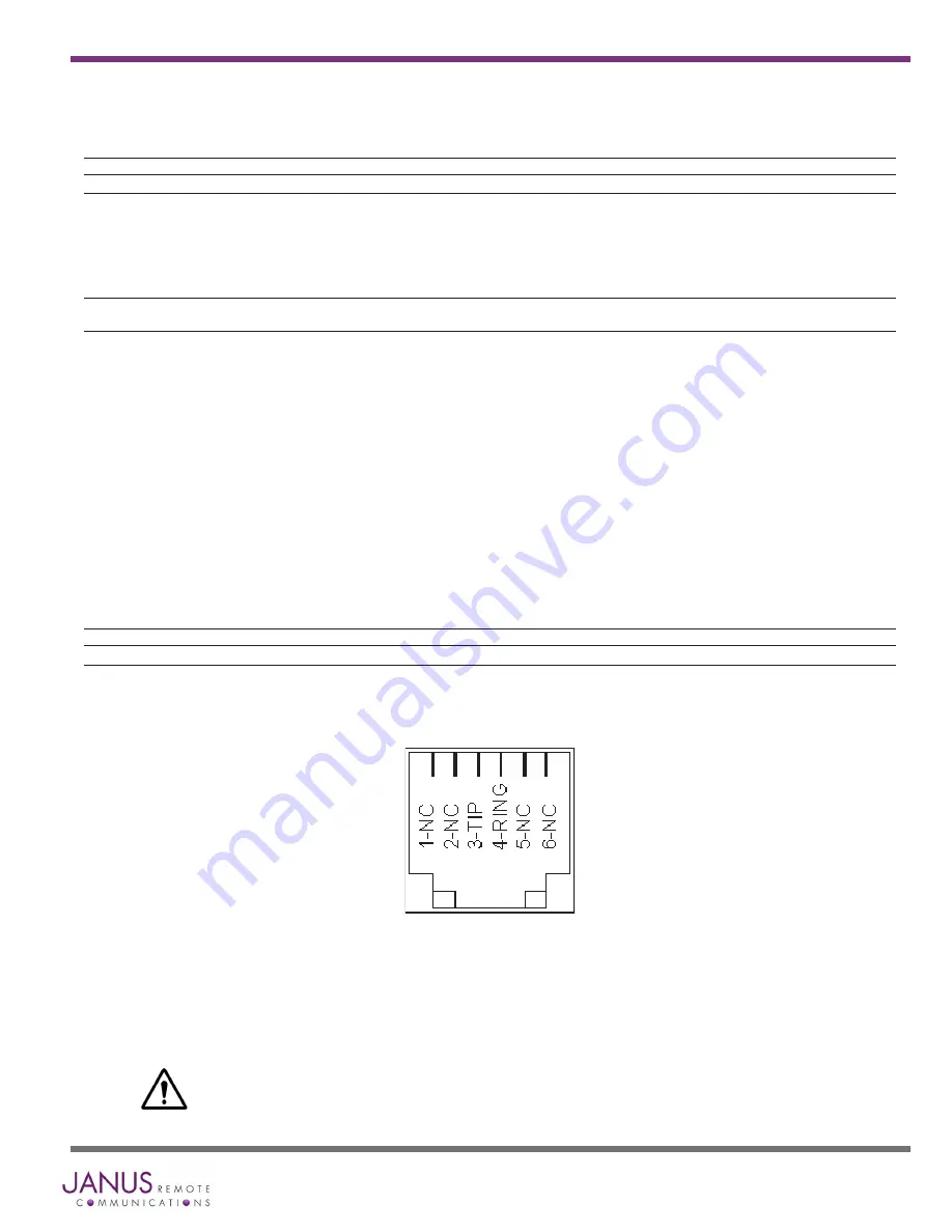 Janus Remote Communications POTSwap LTE910PS Product User Manual Download Page 11