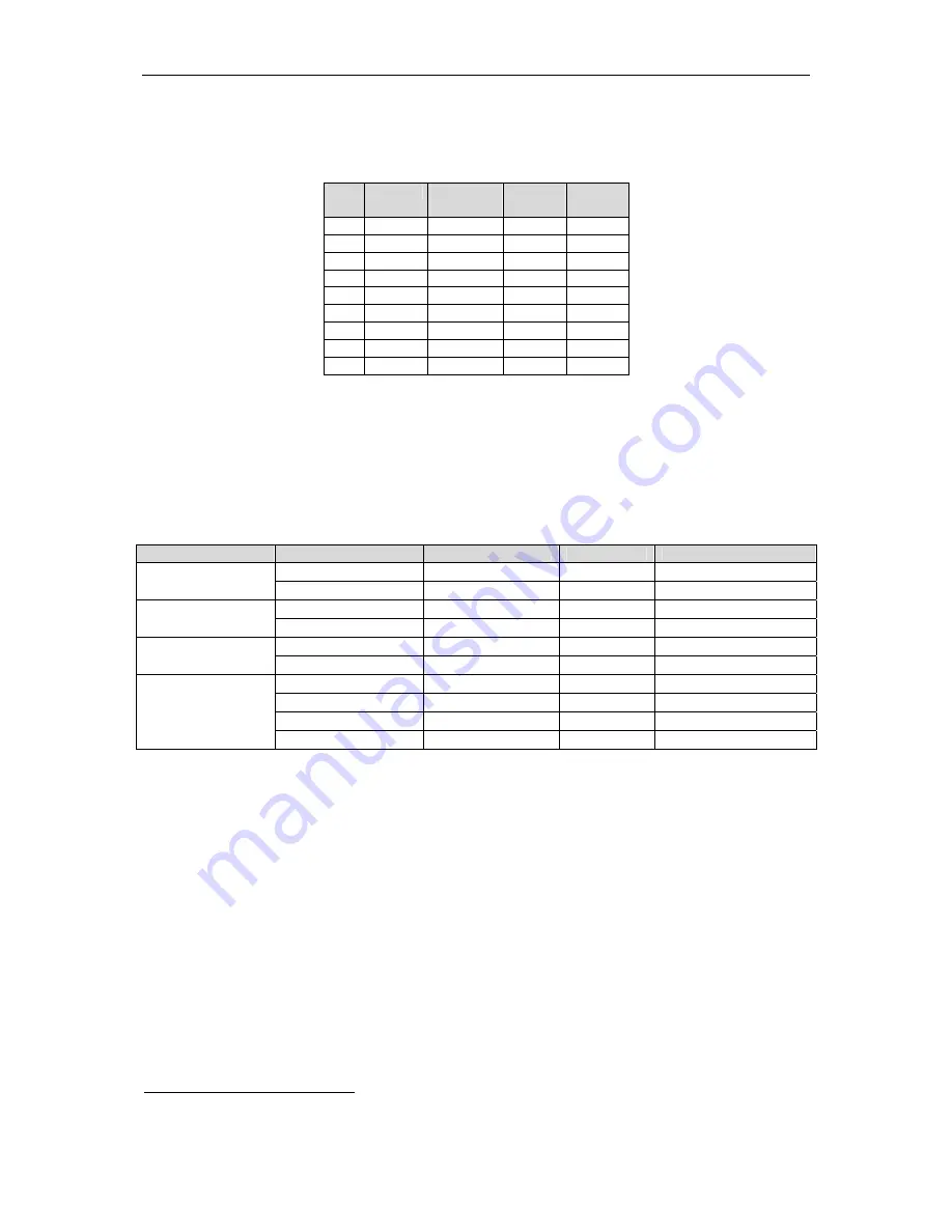 Janz Tec emPC-A500 User Manual Download Page 11