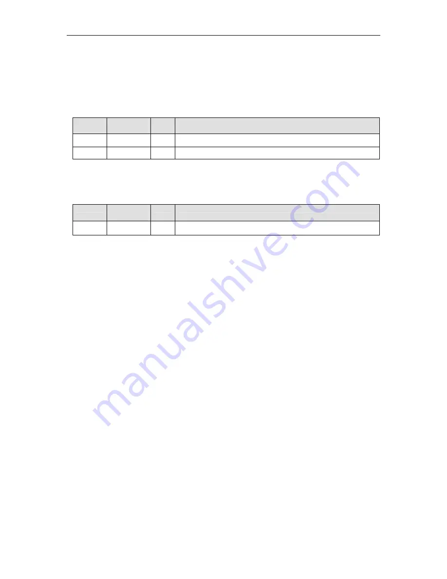 Janz Tec emPC-A500 User Manual Download Page 17