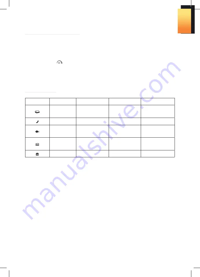 JAP FUSIONESCO INTEGRILL F-IG Manual Download Page 14