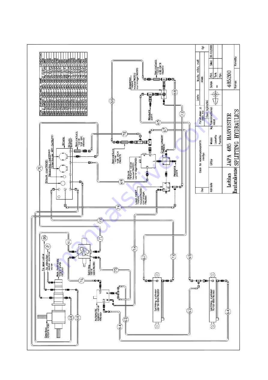 Japa 485 User Manual Download Page 46