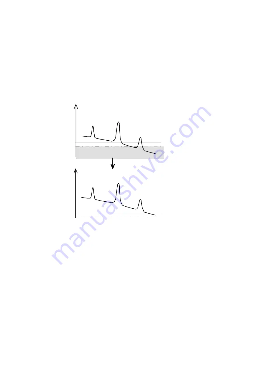 Jasco CD-1595 Operation Manual Download Page 38