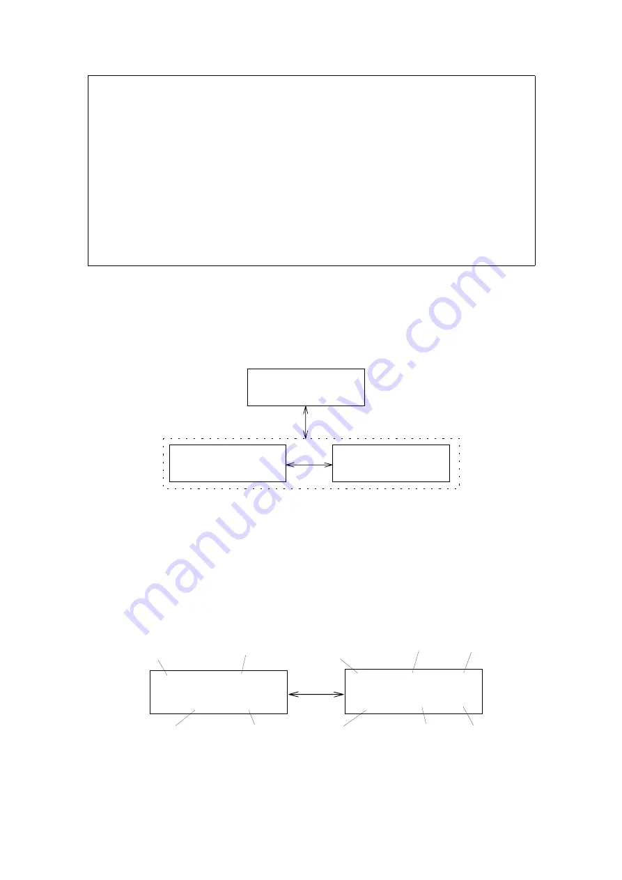 Jasco CD-1595 Operation Manual Download Page 44