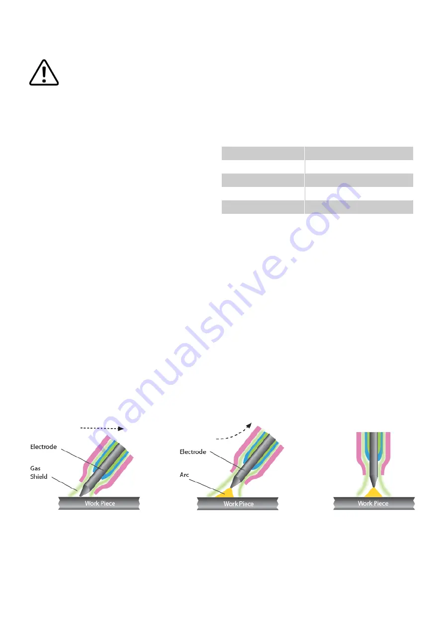 Jasic JPT-180 Operator'S Manual Download Page 23