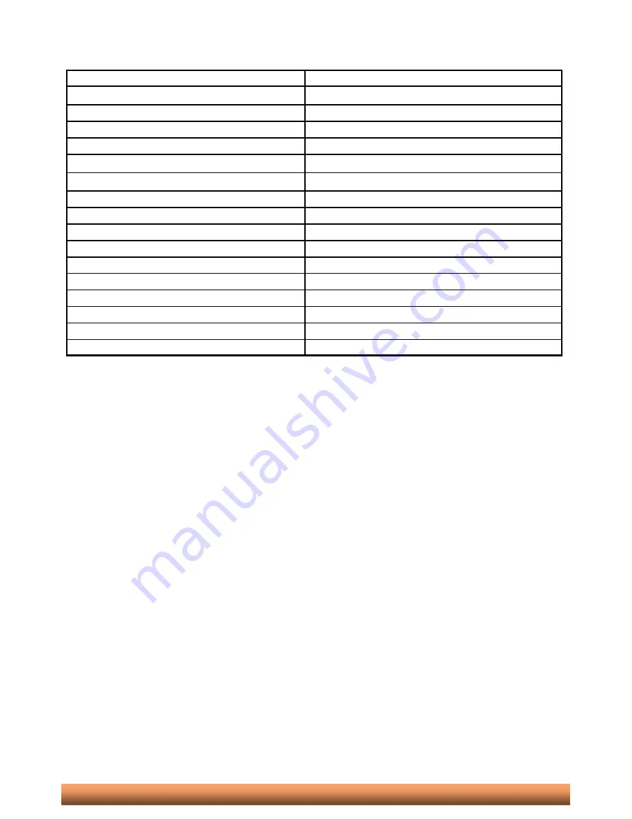 Jasic MIG 350 Pulse Separate Operator'S Manual Download Page 7