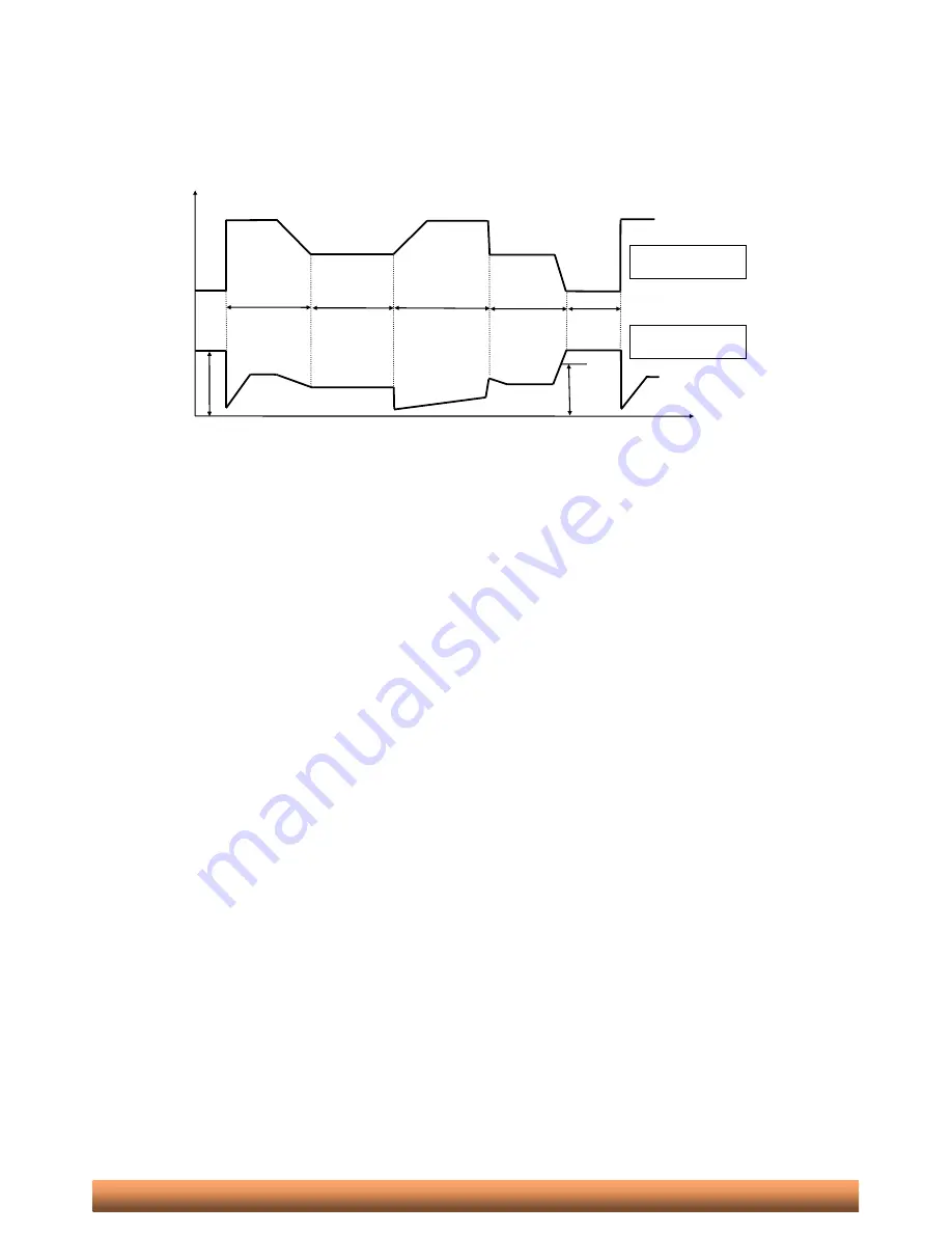 Jasic MIG 350 Pulse Separate Operator'S Manual Download Page 18