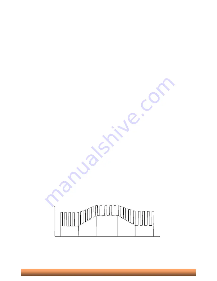 Jasic MIG 350 Pulse Separate Operator'S Manual Download Page 21