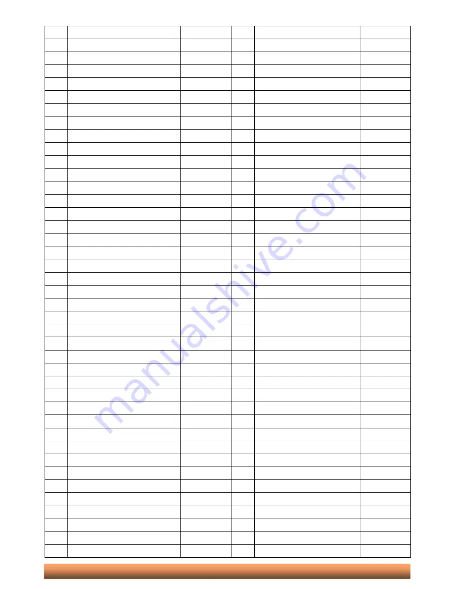 Jasic MIG 350 Pulse Separate Operator'S Manual Download Page 34