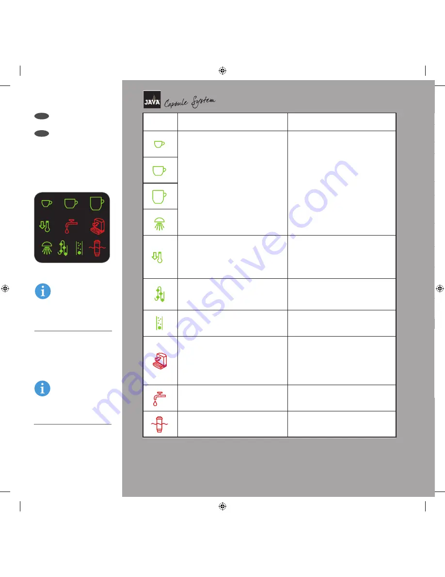 Java OOH 21 Operating Manual Download Page 54