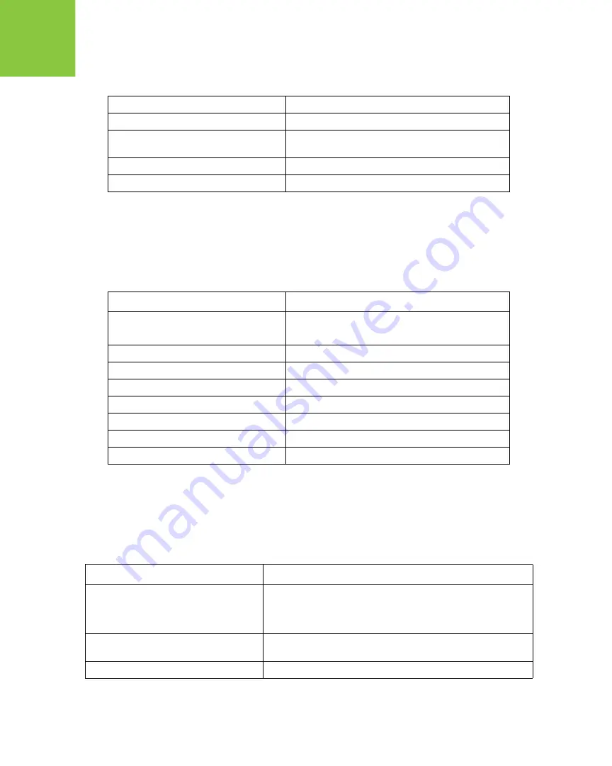 Javad HPT102 Operator'S Manual Download Page 38