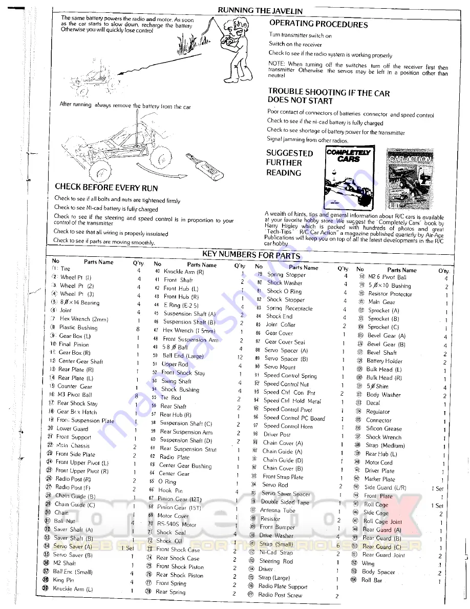 Javelin 4wd off-road racer Скачать руководство пользователя страница 24