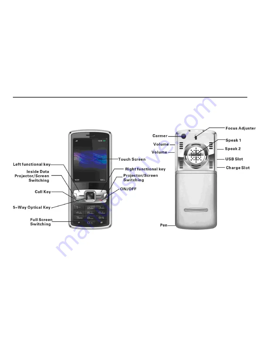 Javes PMP-N70 Скачать руководство пользователя страница 10