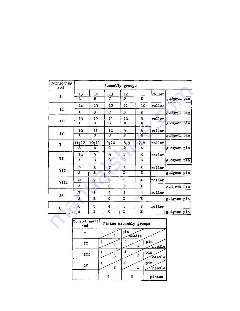 JAWA ZVL 210 Service Manual Download Page 16