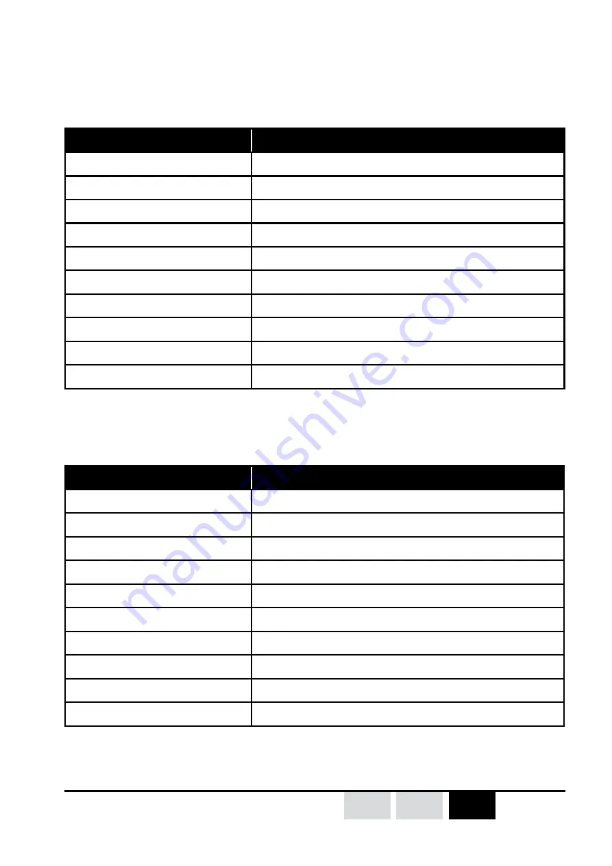 Jay electronique ISE Installation And User Technical Manual Download Page 47