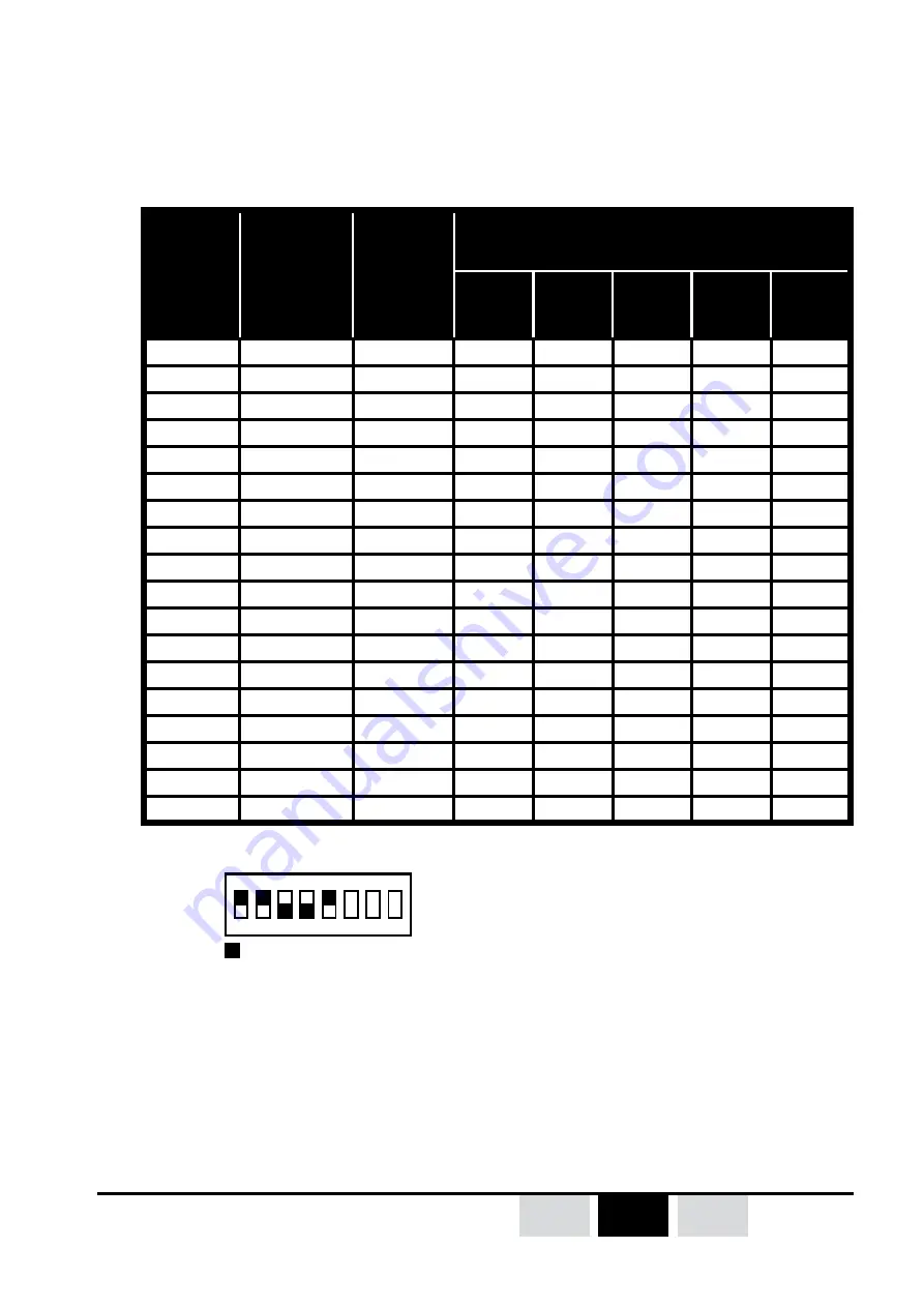 Jay electronique ISE Installation And User Technical Manual Download Page 71