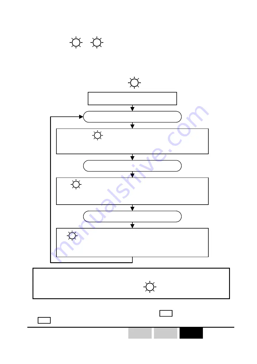 Jay electronique OREi21SL1 Installation And User Technical Manual Download Page 27