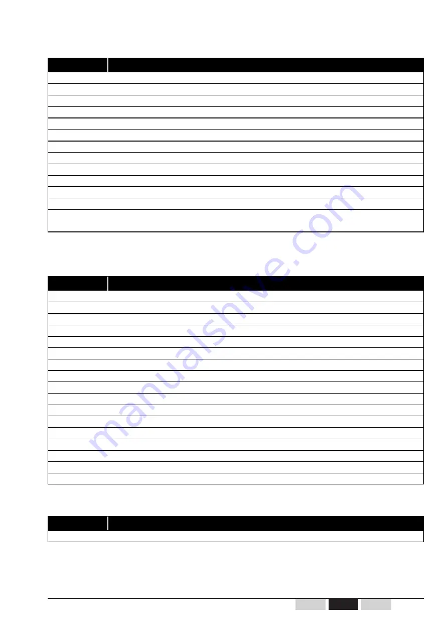 Jay electronique UD Series Installation And User Technical Manual Download Page 65