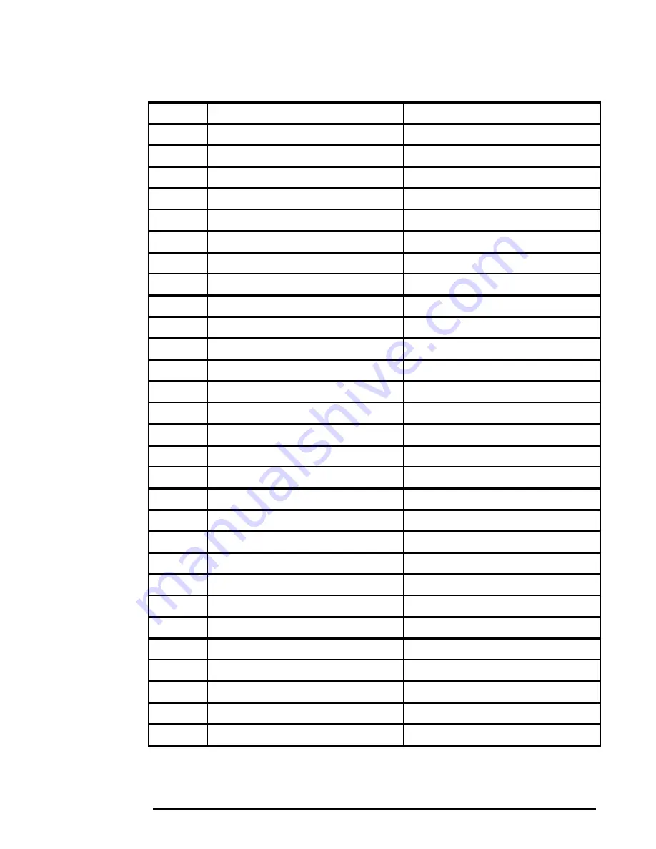 Jay-Lor 2300 Operator'S Manual Download Page 15