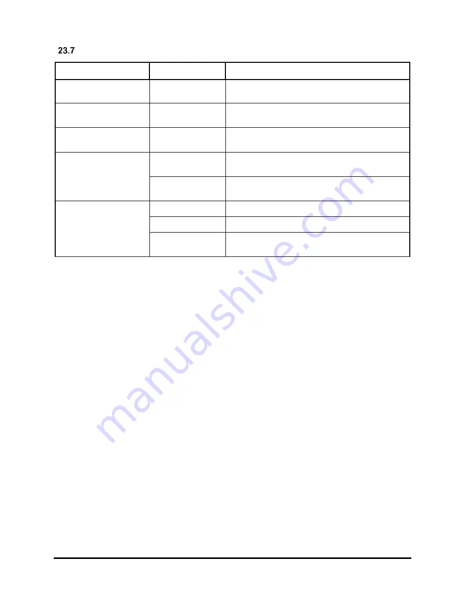 Jay-Lor 51000TM Owner'S Manual Download Page 40