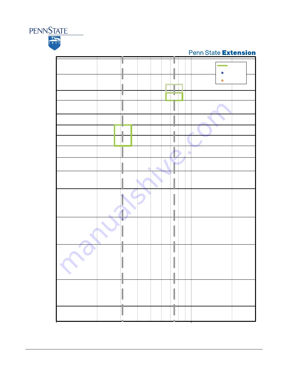 Jay-Lor 51000TM Owner'S Manual Download Page 67