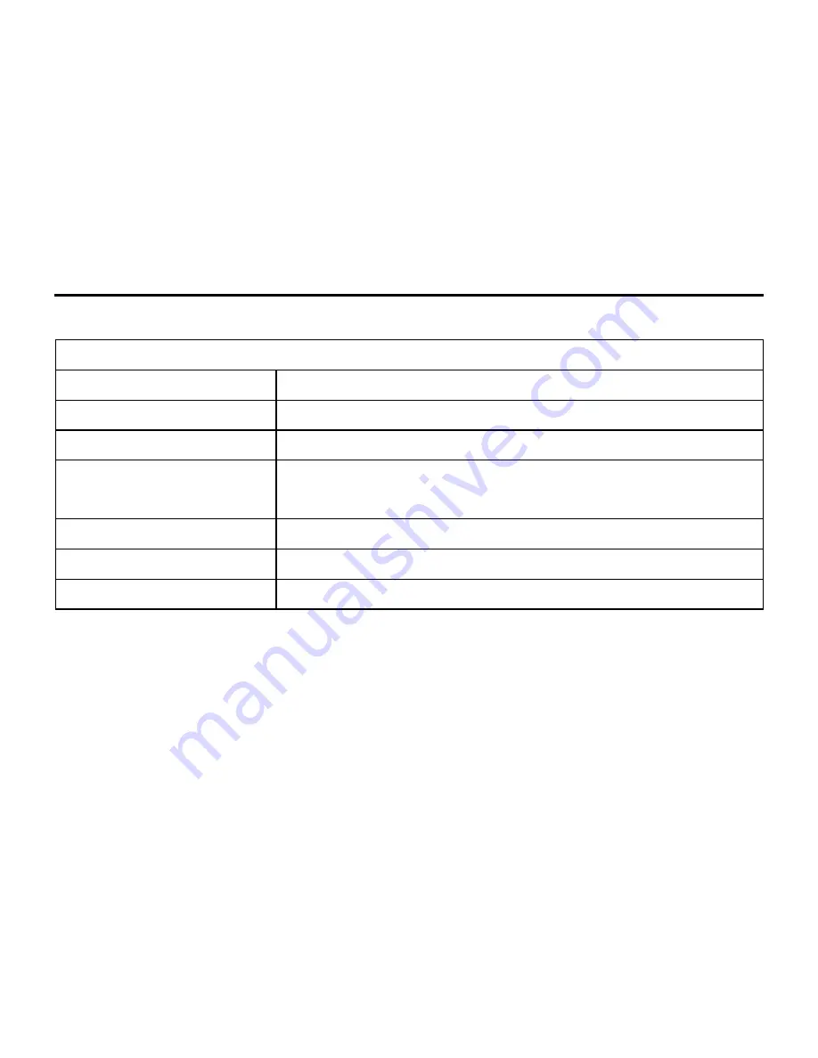 Jay-tech All-World Cam User Manual Download Page 6