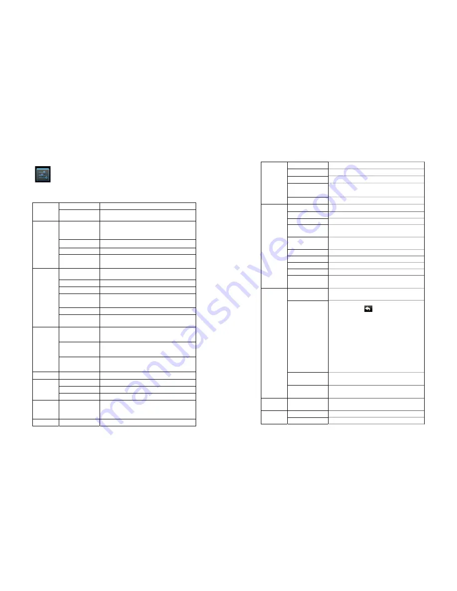 Jay-tech PR7062 User Manual Download Page 10